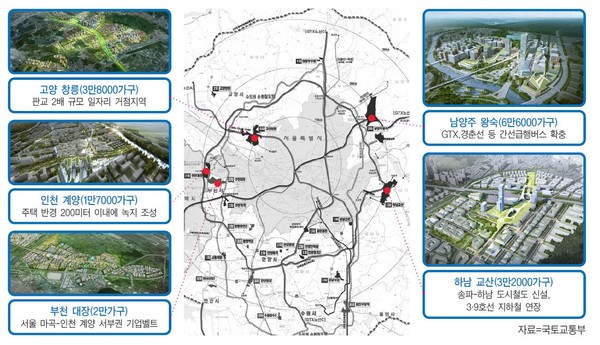 3기 신도시 지역별 주택 공급 규모 및 특징. 
