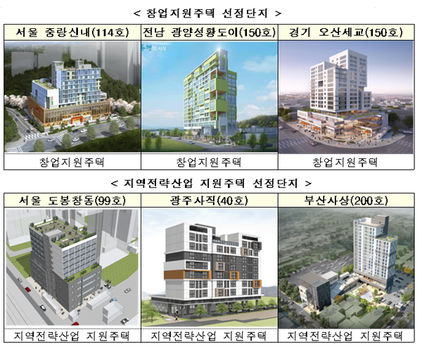 자료=국토교통부