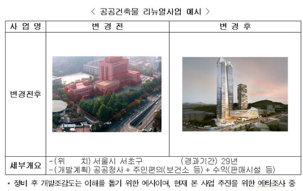(자료=국토교통부)