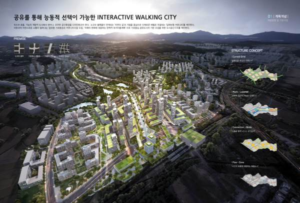 최우수작 마스터플랜 조감도