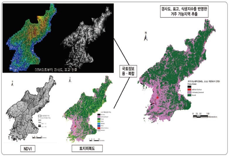 (자료：국토연구원 강민조 외)