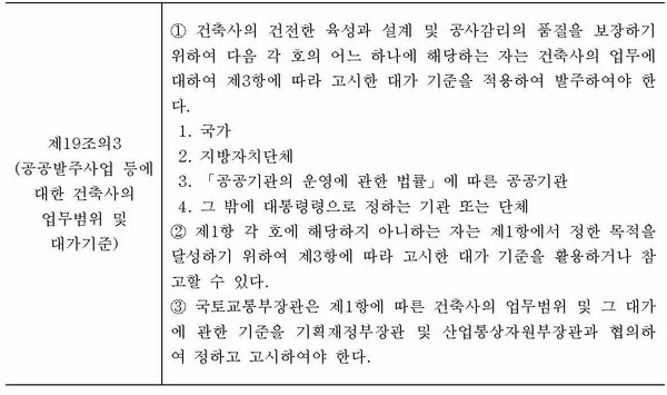 건축사법 제19조의3(공공발주사업 등에 대한 건축사의 업무범위 및 대가기준