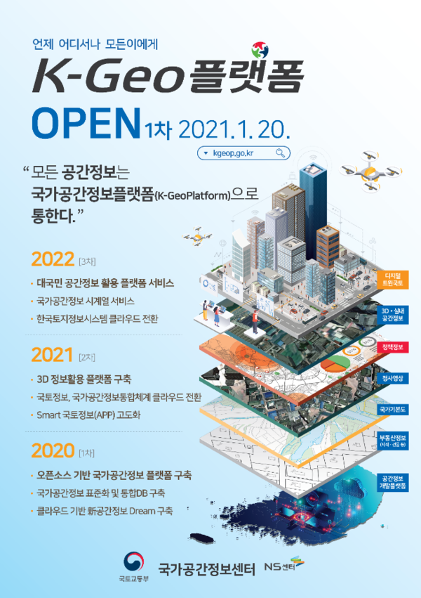 국가공간정보플랫폼 홍보 포스터 (자료=국토교통부)