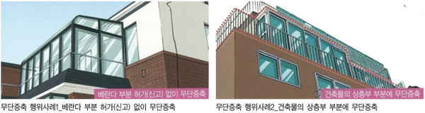 무단증축 행위 사례(자료=울산광역시 남구청)