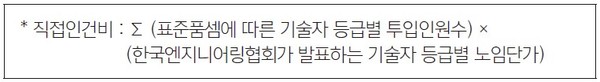 엔지니어링 사업 직접인건비 산출방식