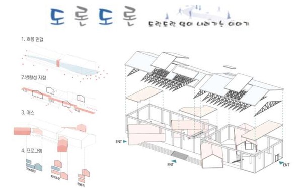 2020 한국농촌건축대전 대상작(자료=한국농어촌공사)