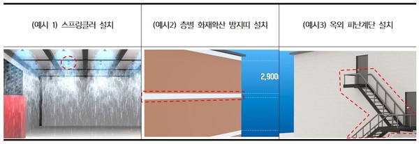화재성능보강 보강공법