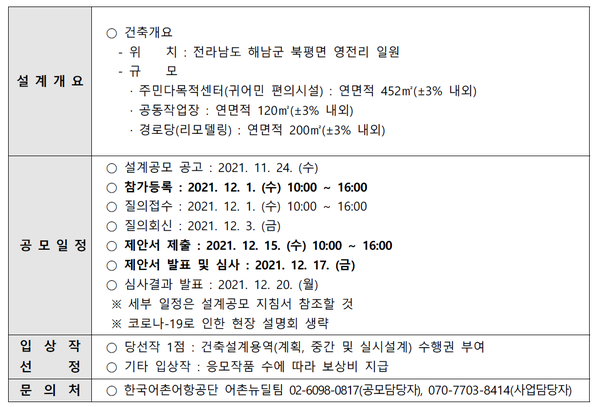 전라남도 해남군 남성항 어촌뉴딜사업’ 건축설계 제안공모 개요