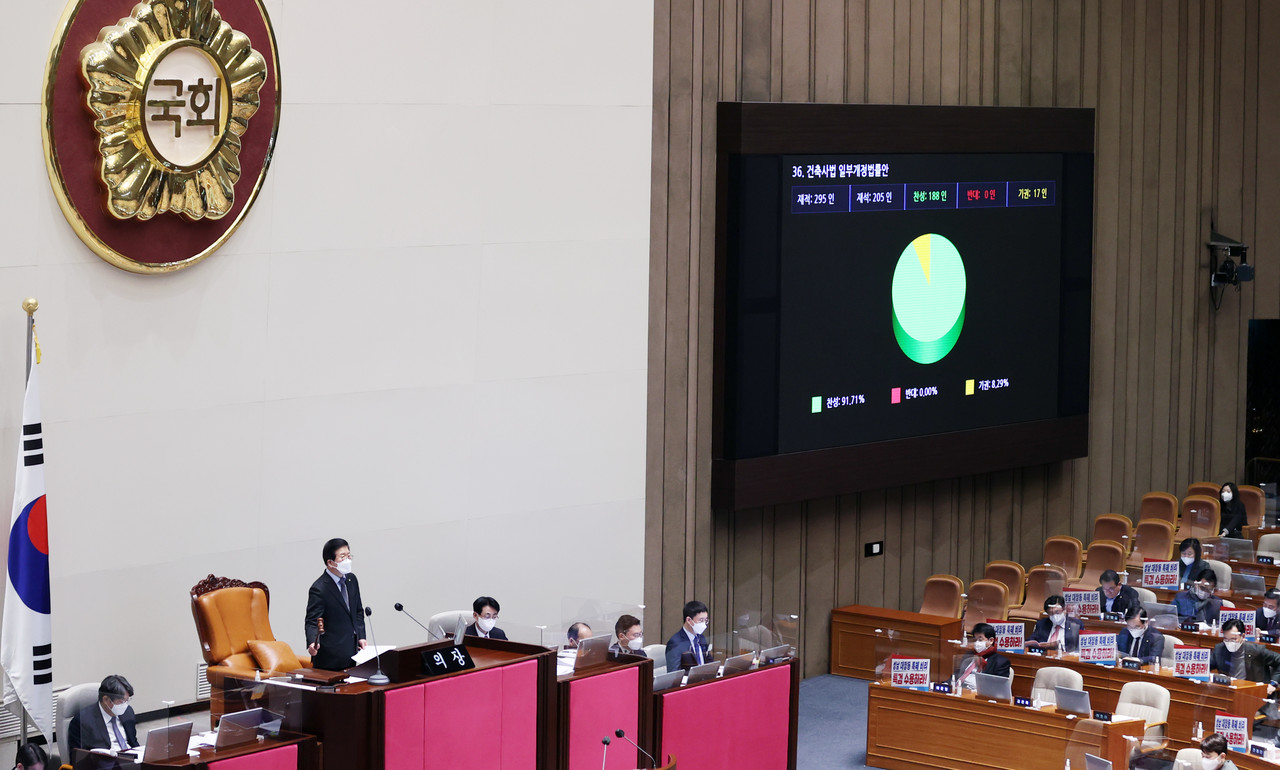 국회는 1월 11일 열린 본회의에서 대한건축사협회 의무가입을 핵심으로 하는 건축사법 일부개정 법률안을 재석 의원 205명 가운데 찬성 188표로 통과시켰다. 이에 따라 건축사사무소를 개설한 건축사는 대한건축사협회에 의무적으로 가입해야 하며, 직업윤리에 관한 윤리규정을 준수해야 한다.