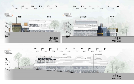 계룡국민체육센터 건립사업 설계공모 당선작 입면도