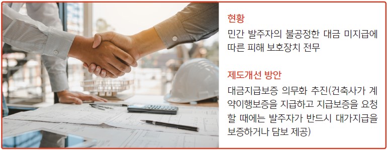 민간 건축사업무대가 대금지급 제도개선 방안