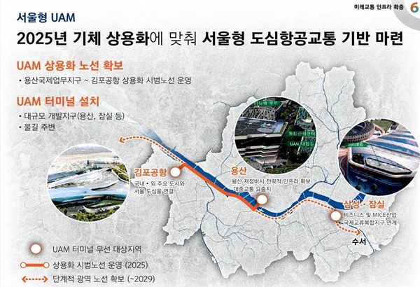 4월 21일 한국건축단체연합 주최로 열린 ‘대통령실 이전과 용산지역 발전방안 토론회’ 이희정 서울시립대학교 교수 발표 자료 