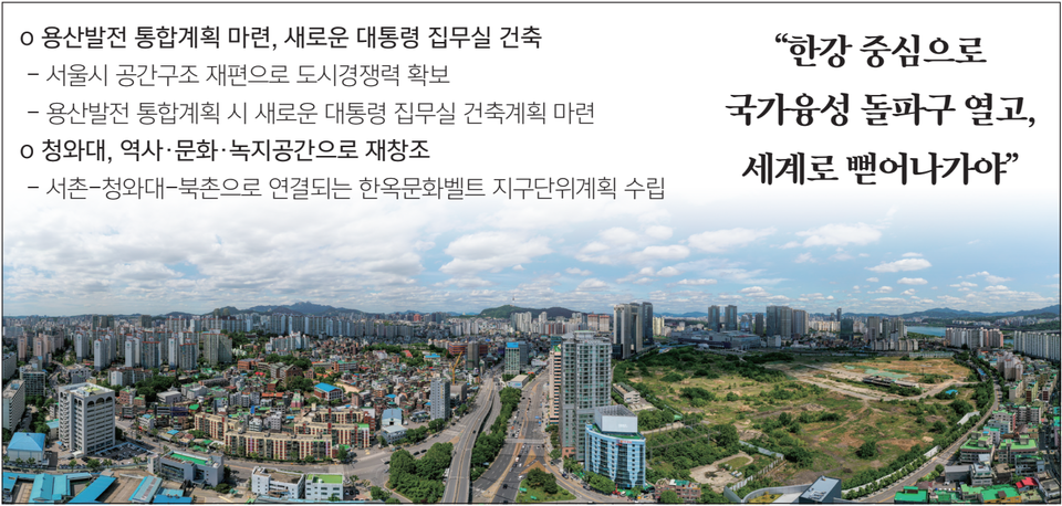 FIKA 대통령실 이전에 따른 용산지역 발전방안 및 청와대 활용방안 정책제안서 주요내용