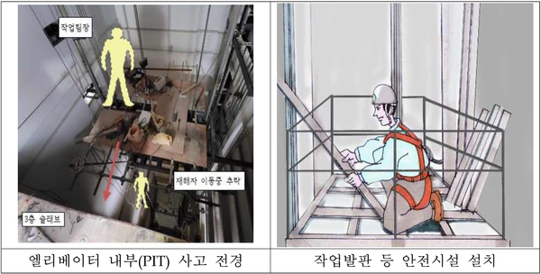 (사진=원주지방국토관리청)