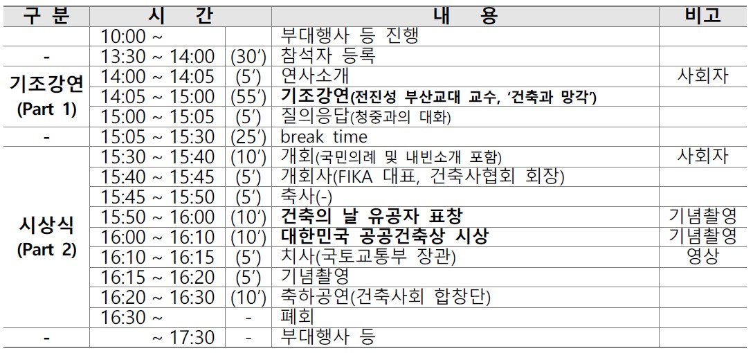 건축의 날 기념식 행사 일정