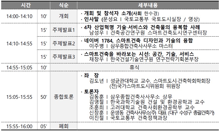 전문가 초청 건축정책 포럼 일정