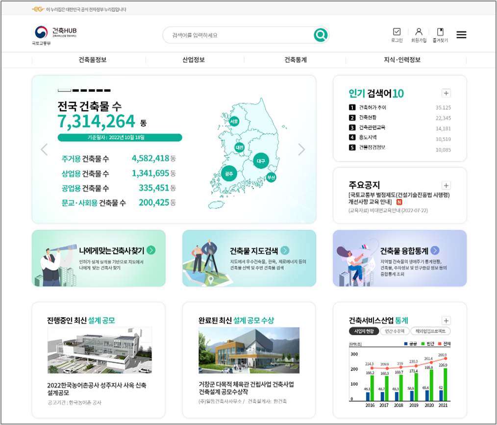 '건축HUB' 메인화면, 자료=솔리데오시스템즈