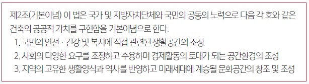 건축기본법 제2조((료=법제처 국가법령정보센터)