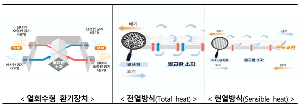 (자료=국토교통부)