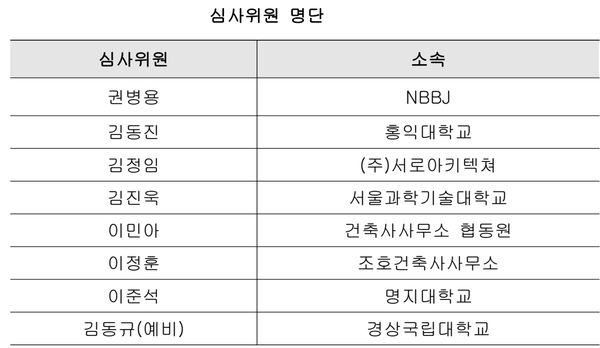 (자료=국립진주박물관)