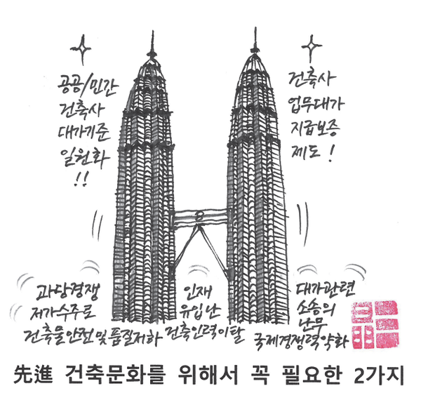 (자료=강정삼 건축사)