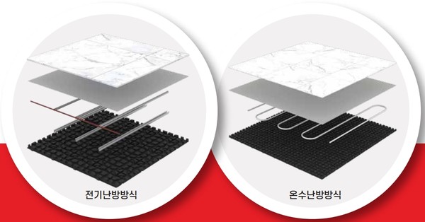 제13차 대한건축사협회 건축자재추천 제품안내 ①