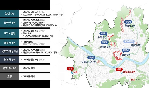 서울시 신(新) 고도지구 구상안 종합(자료=서울특별시)