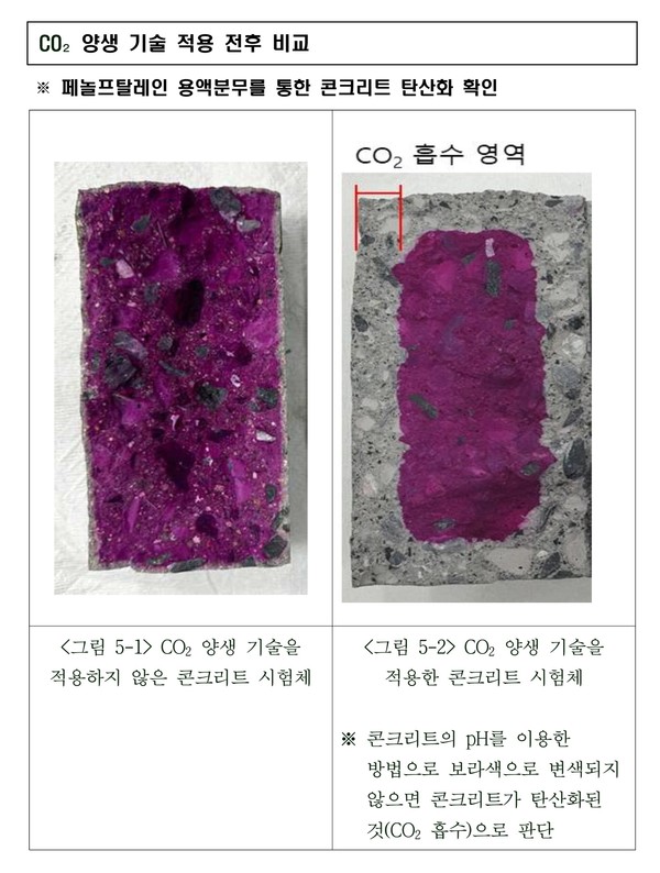 (그림=한국건설기술연구원)