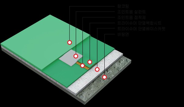 (사진=이파엘지종합특수방수)
