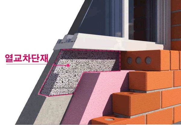 (사진=스타빌엔지니어링)