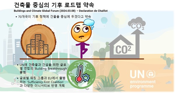 사이요 선언. (그림=이동흡 교수)