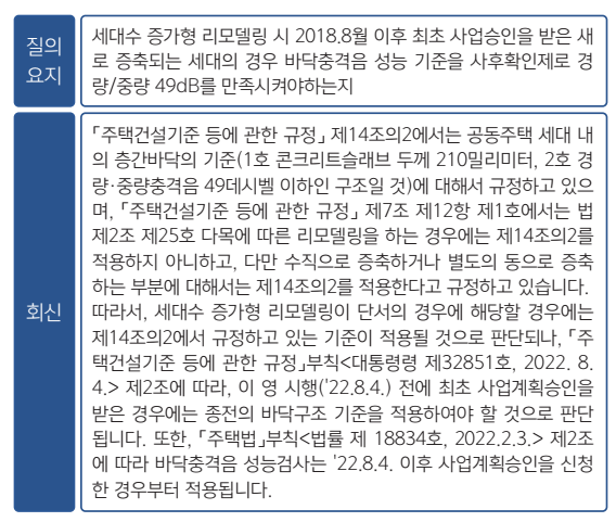 (자료=대한건축사협회)