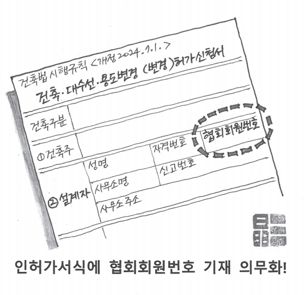 (그림=강정삼 건축사)