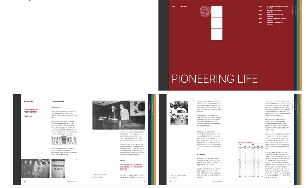 ‘KIRA 60 YEARS OF HISTORY' 내부 페이지 미리보기. 이 책은 대한건축사협회의 창립과 발전 과정을 상세히 담고, 중요한 역사적 사진과 문서들을 수록할 예정이다. (자료=대한건축사협회)