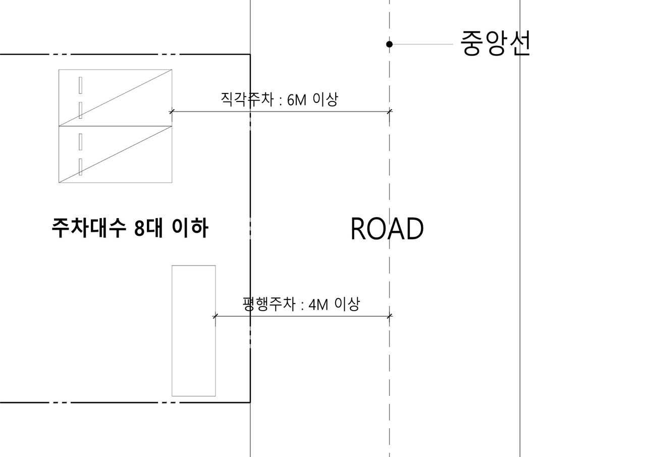 중앙선이 있는 도로(자료=대한건축사협회 건축사신문)