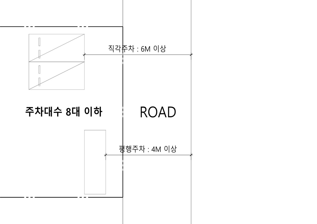 중앙선이 없는 도로(자료=대한건축사협회 건축사신문)