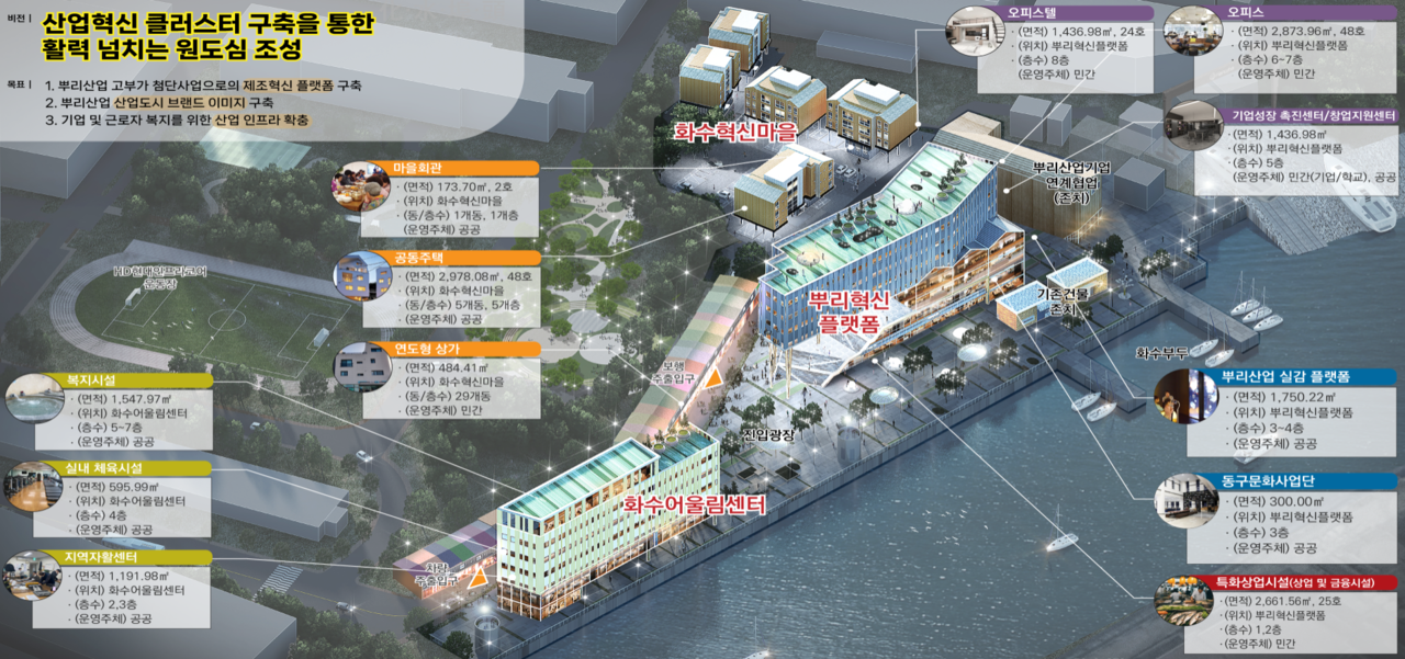 인천 화수부두 일원 도시재생 혁신지구 국가시범지구(자료=국토교통부)