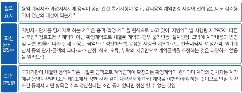 (자료=대한건축사협회)