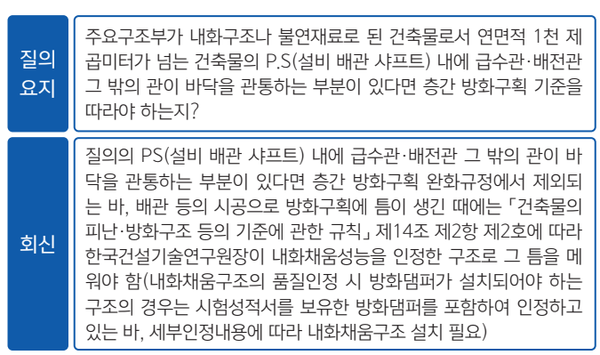 (자료=대한건축사협회)