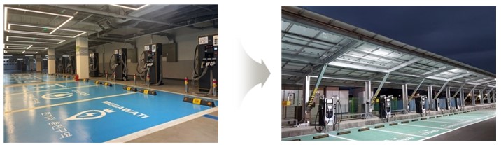 공공건물 설계 시 전기차 충전시설을 지하 주차장 → 지상 설치 원칙 적용(자료=조달청)