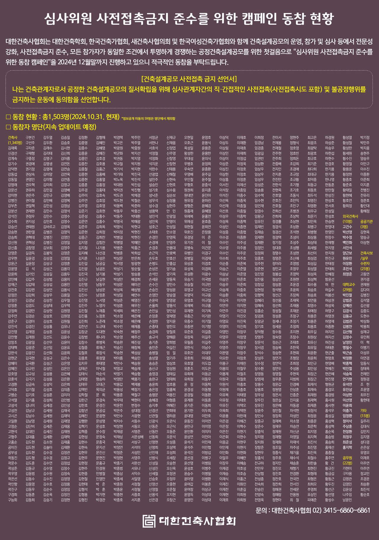 심사위원 사전접촉금지 준수를 위한 캠페인 동참 현황(자료=대한건축사협회)