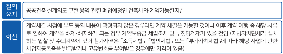 (자료=대한건축사협회)