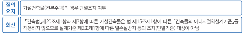 (자료=대한건축사협회)