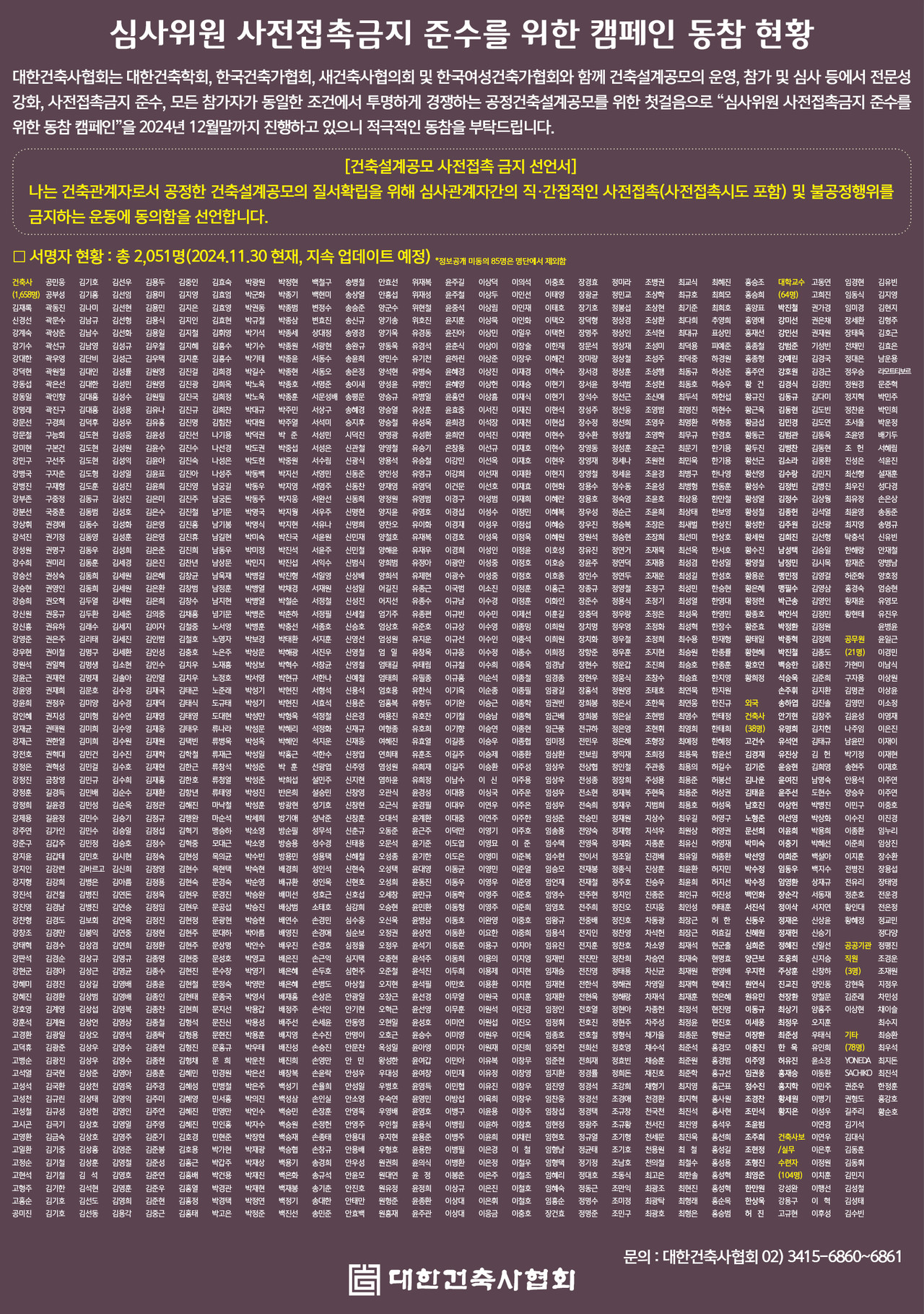 심사위원 사전접촉 금지 캠페인 동참 명단 (자료=대한건축사협회)