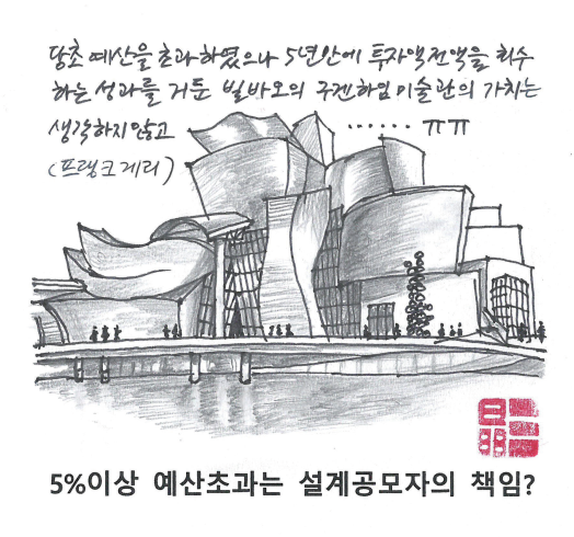 (그림=강정삼 건축사)