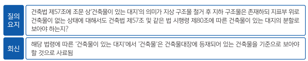 (자료=대한건축사협회)