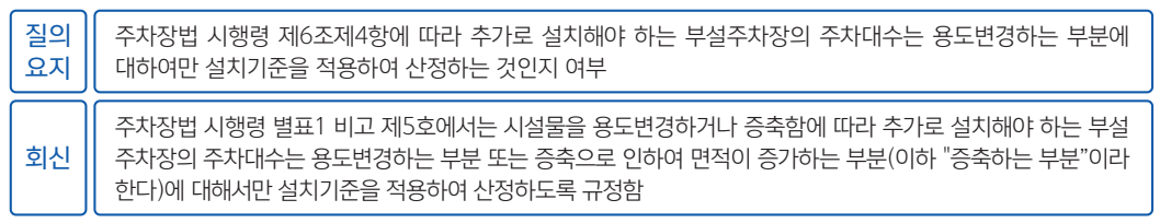 (자료=대한건축사협회)