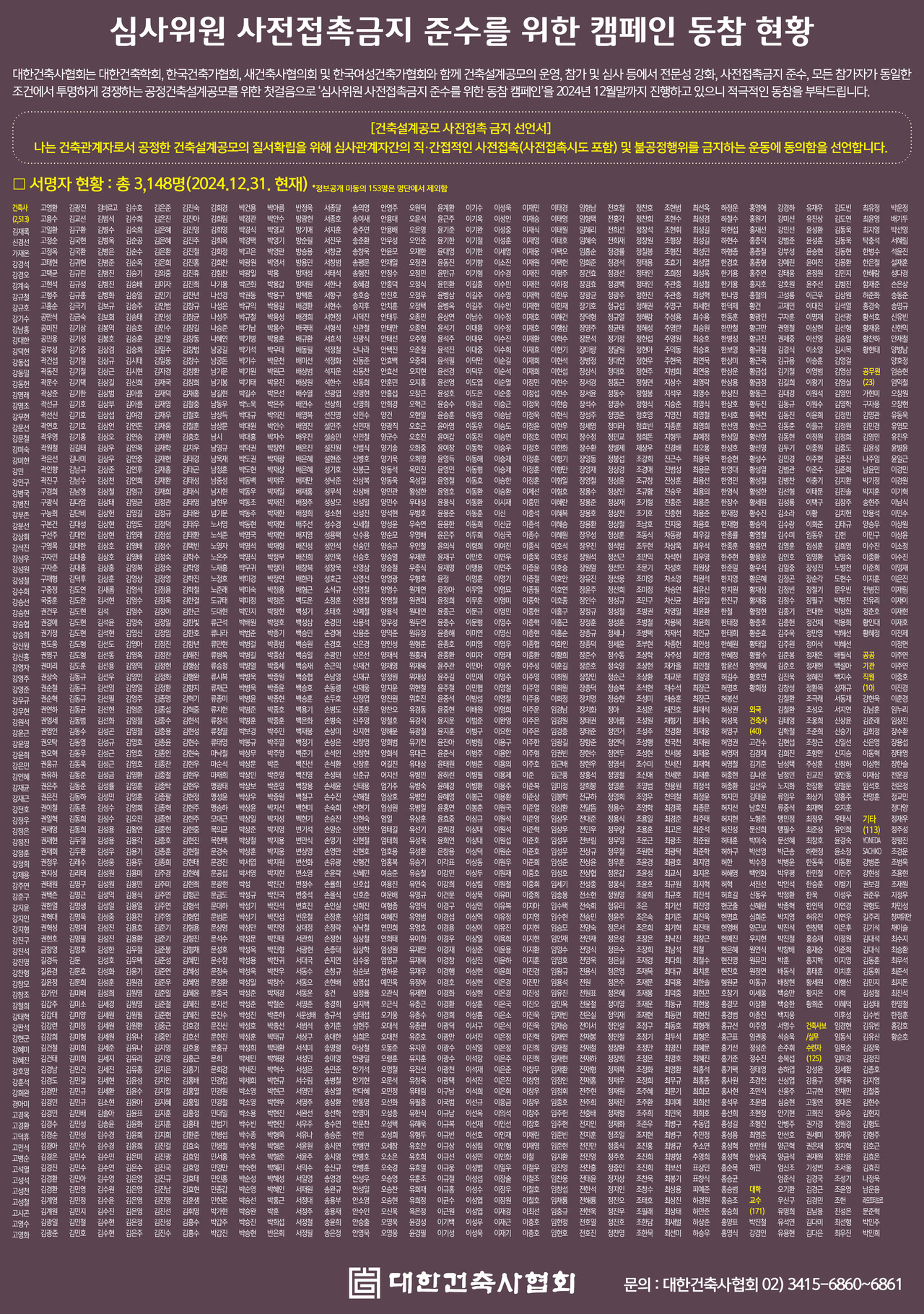 심사위원 사전접촉 금지 준수를 위한 캠페인 동참 현황(자료=대한건축사협회)
