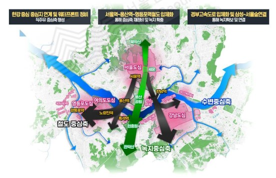 최근 대형개발사업의 종합과 도시공간구조 변화 영향(자료=서울연구원)