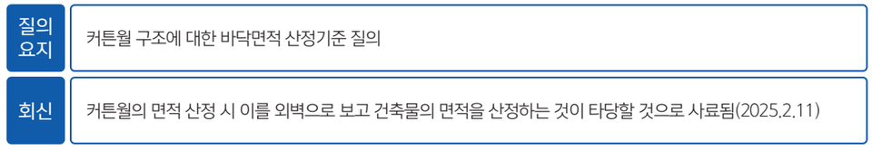 (자료=대한건축사협회)